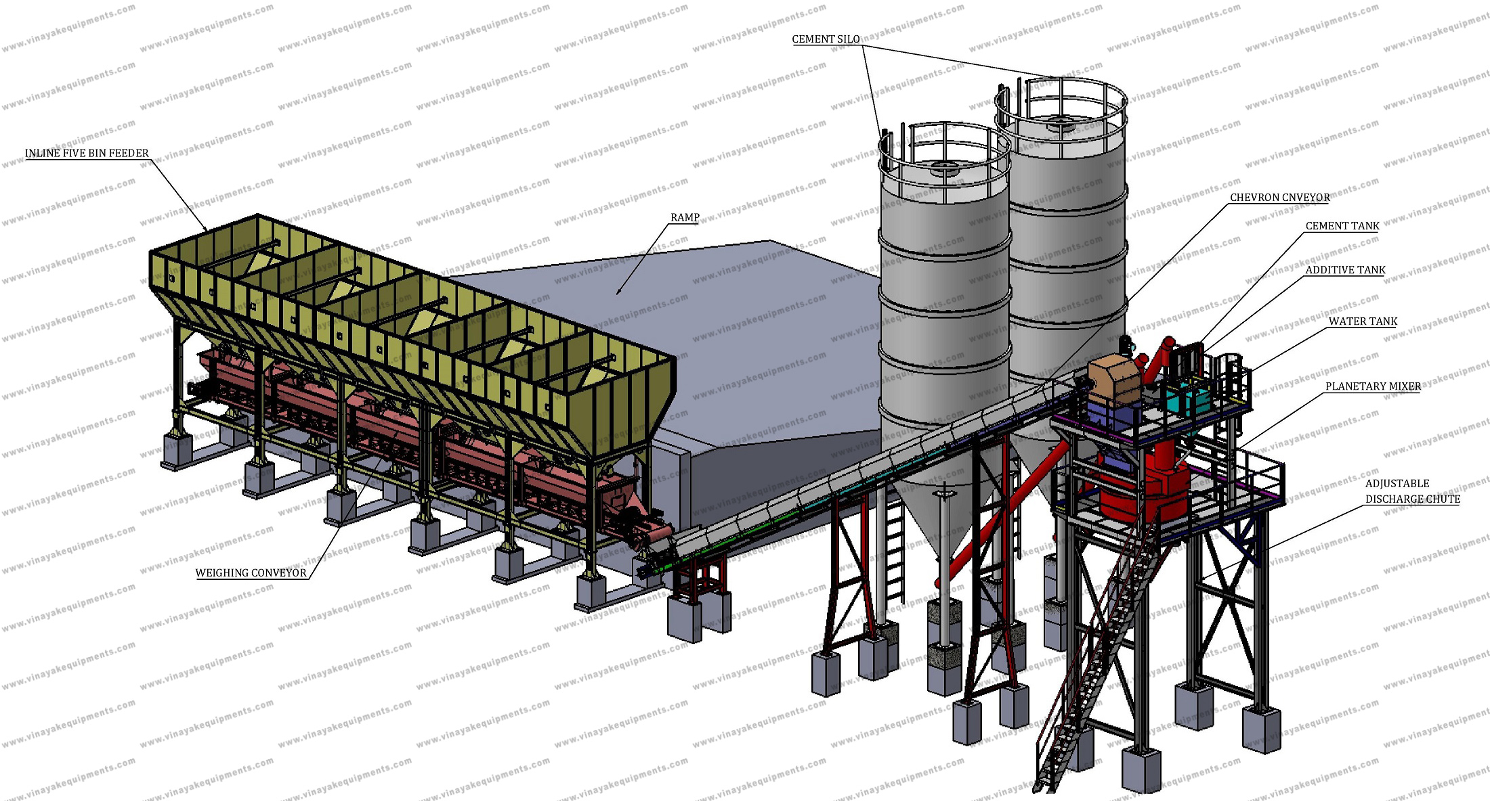 Concrete Batching Plant Supplier